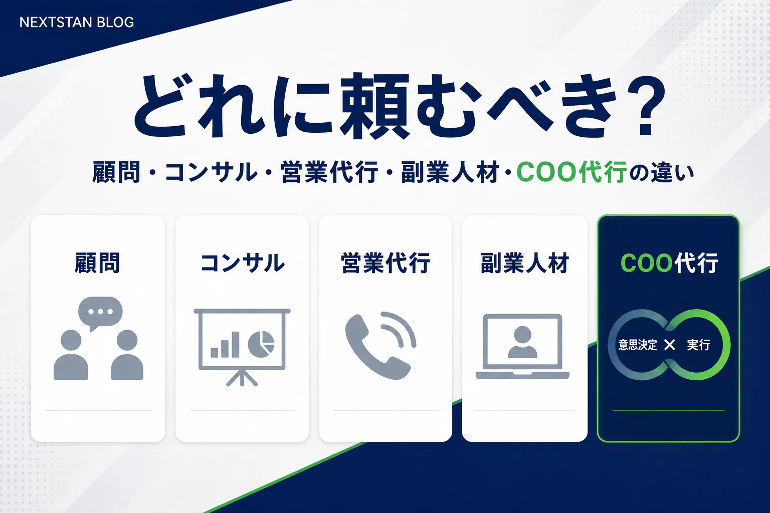 COO代行と顧問・コンサル・営業代行・副業人材の違い｜どれに頼むべきかの判断軸