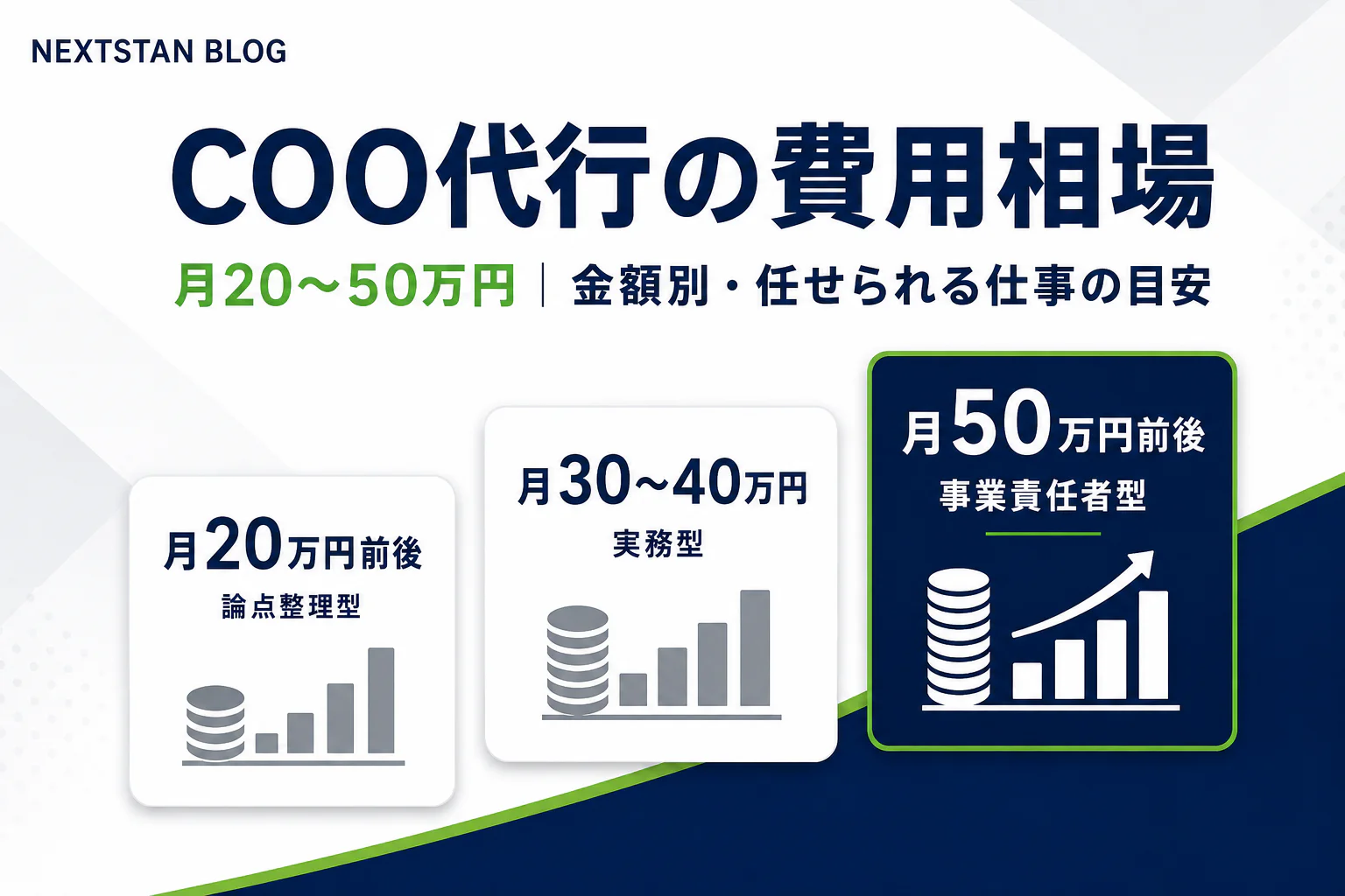 COO代行の費用相場｜月額料金と「任せられる仕事」の目安