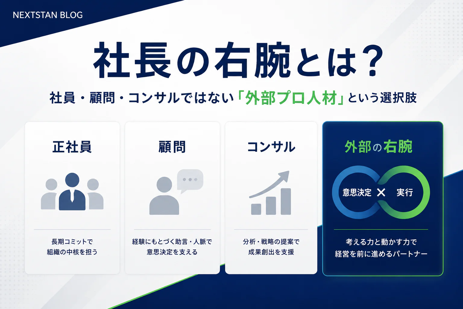 社長の右腕とは？社員・顧問・コンサルではない「外部プロ人材」という選択肢