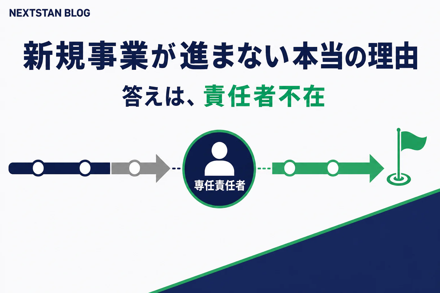 新規事業が進まない本当の理由｜「責任者不在」をどう埋めるか